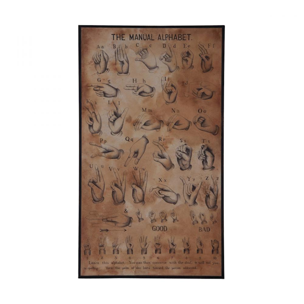 Sign Language Chart Wall Art